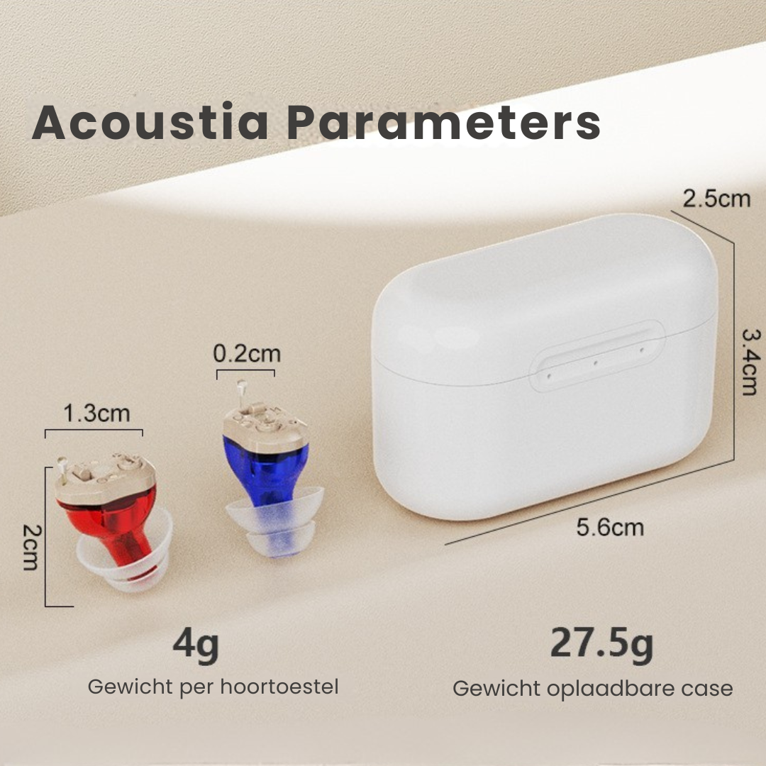 Acoustia functies