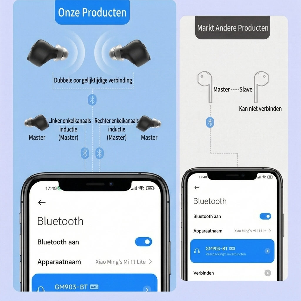 Acoustia Smart